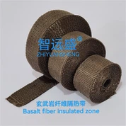 Basalt Fiber Insulated Zone